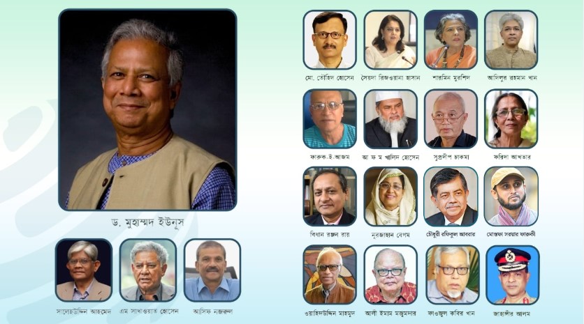 ড. ইউনূসের সম্পদ বেড়েছে, দেড় বছর পর সম্পদের হিসাব দিলেন উপদেষ্টারা